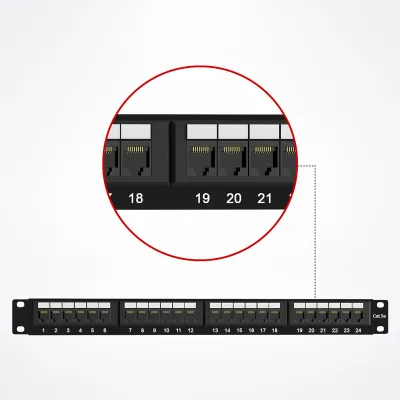 What is a Patch Panel and What is it Used for? Photo