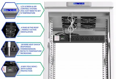 Monitoring Tools Can Be a Critical Part of a Data Center’s Server Racks Photo
