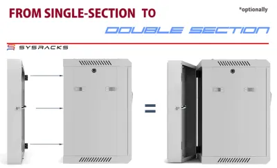 Hinged Swing out Double Section Enclosure Photo