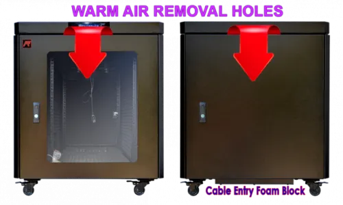 15U 35″ Depth Under Desk Sound Proof Server Cabinet SP 15.900 photo